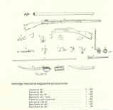 fig.72 - Elementi di assemblaggio di armi borboniche del tipo prodotto a Mongiana.
